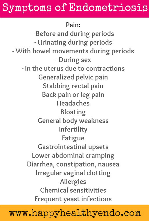 Symptoms-of-Endometriosis-happyhealthyendo1